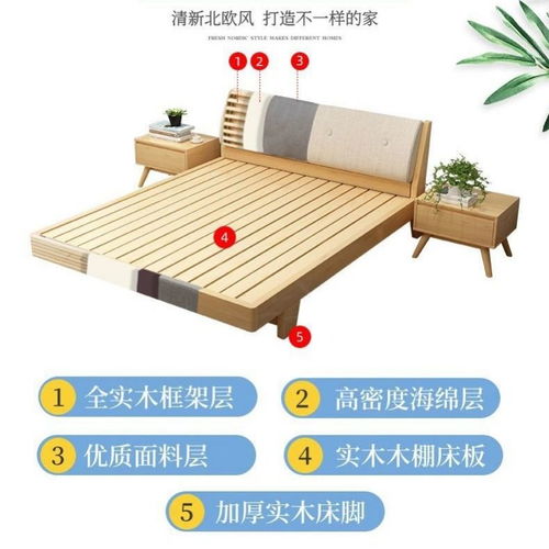 實木床雙人床成人歐式軟靠背現代簡約公主榻榻米單人床工廠直銷